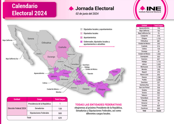 001-Calendario-Electoral-2024-2048x1468