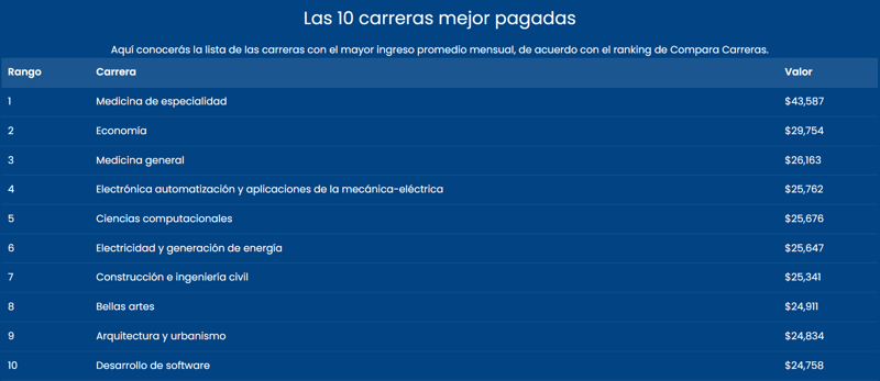 Captura de pantalla 2025-08-26 221838