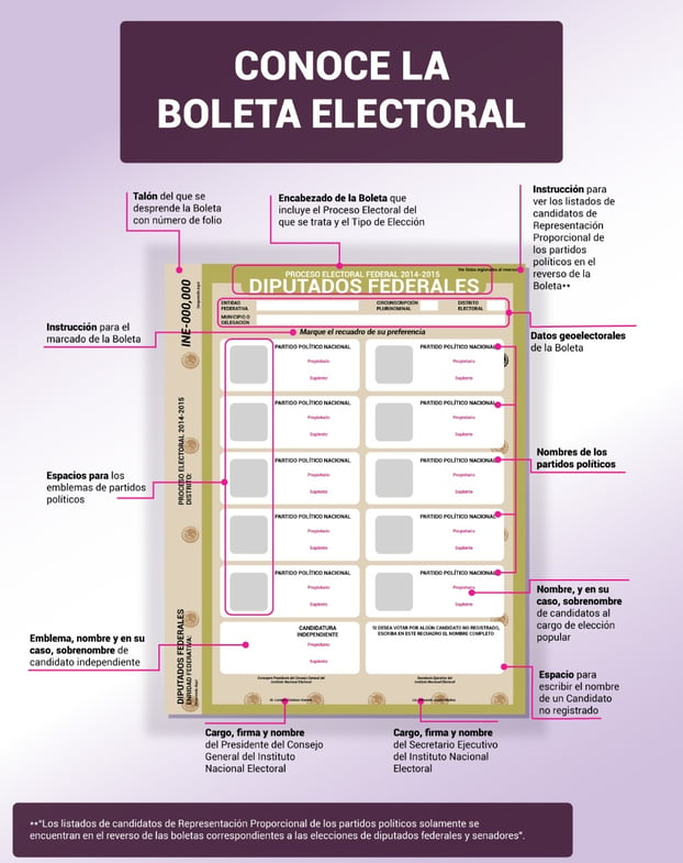 boleta_electoral_ine_impresion_boletas_electorales_elecciones_2024_cortesia.jpg_218149992